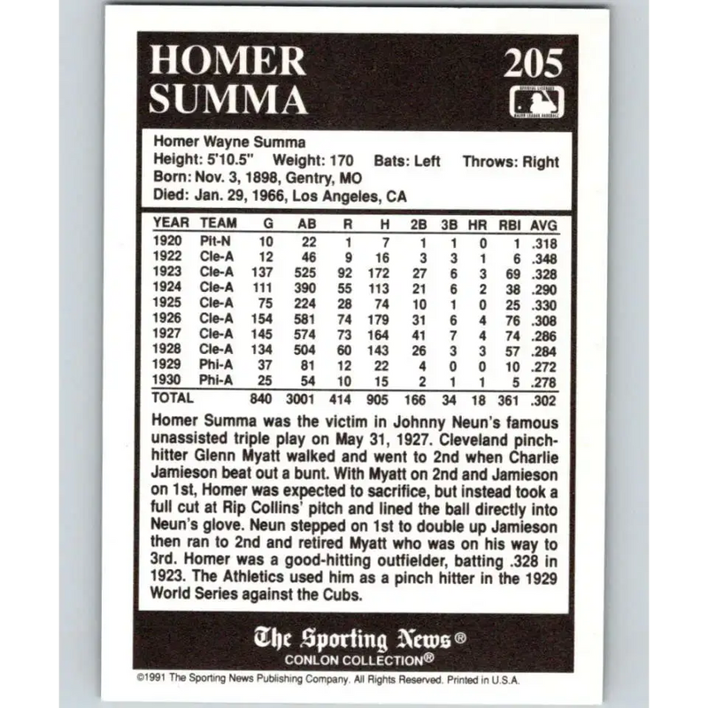 1991 Conlon Collection #205 Homer Summa EX Excellent Cleveland Indians Baseball Card - Baseball Card Single