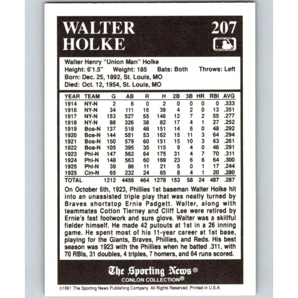 1991 Conlon Collection #207 Walter Holke EX Excellent Philadelphia Phillies Baseball Card - Baseball Card Single