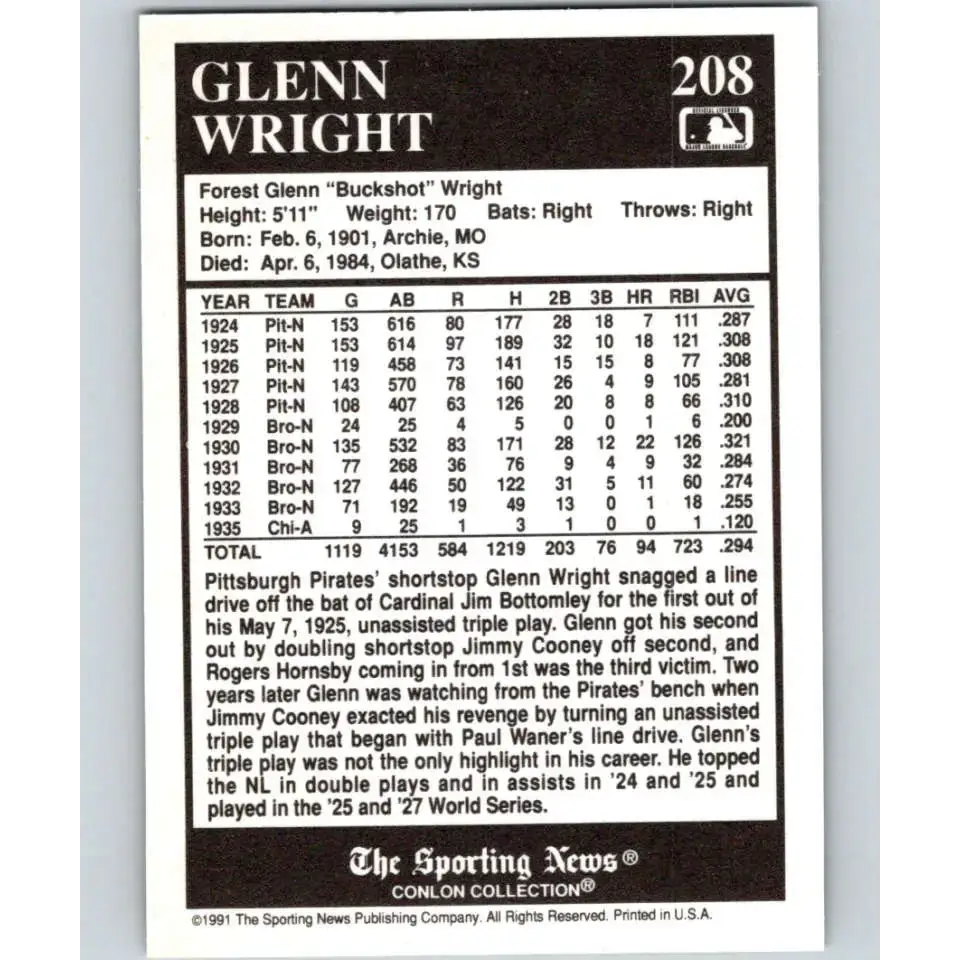1991 Conlon Collection #208 Glenn Wright EX Excellent Pittsburgh Pirates Baseball Card - Baseball Card Single