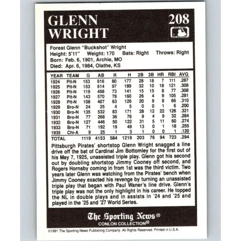 1991 Conlon Collection #208 Glenn Wright EX Excellent Pittsburgh Pirates Baseball Card - Baseball Card Single