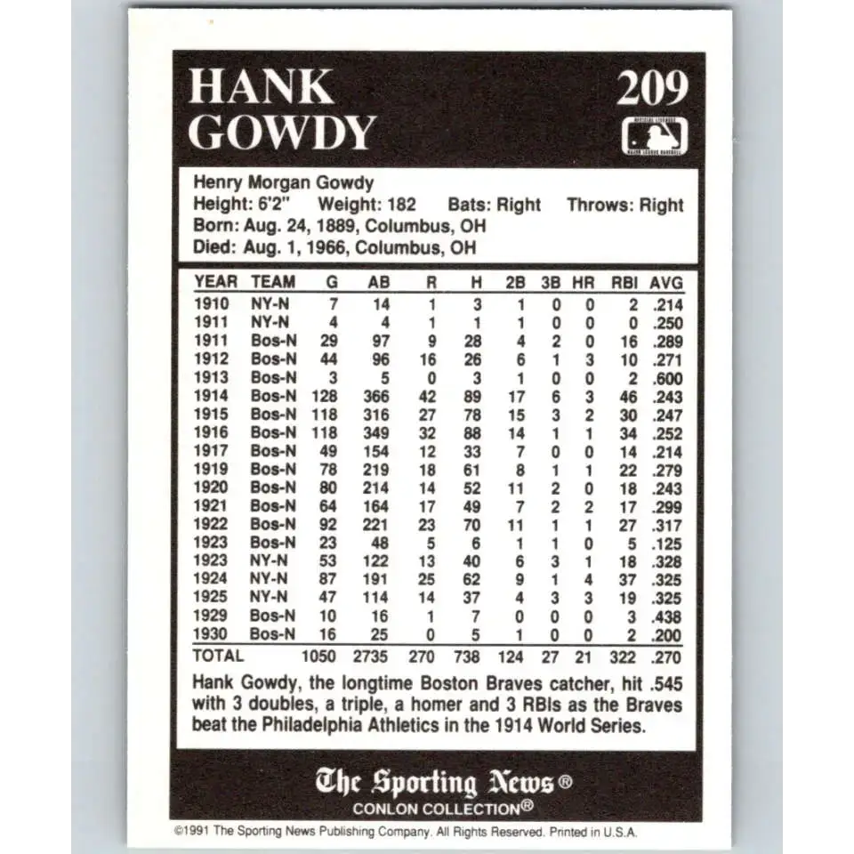 1991 Conlon Collection #209 Hank Gowdy EX Excellent Cincinnati Reds Baseball Card - Baseball Card Single