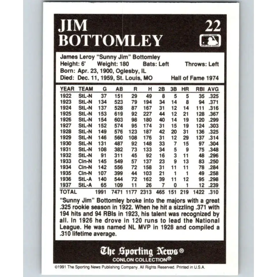 1991 Conlon Collection #22 Jim Bottomley EX Excellent St. Louis Cardinals Baseball Card - Baseball Card Single