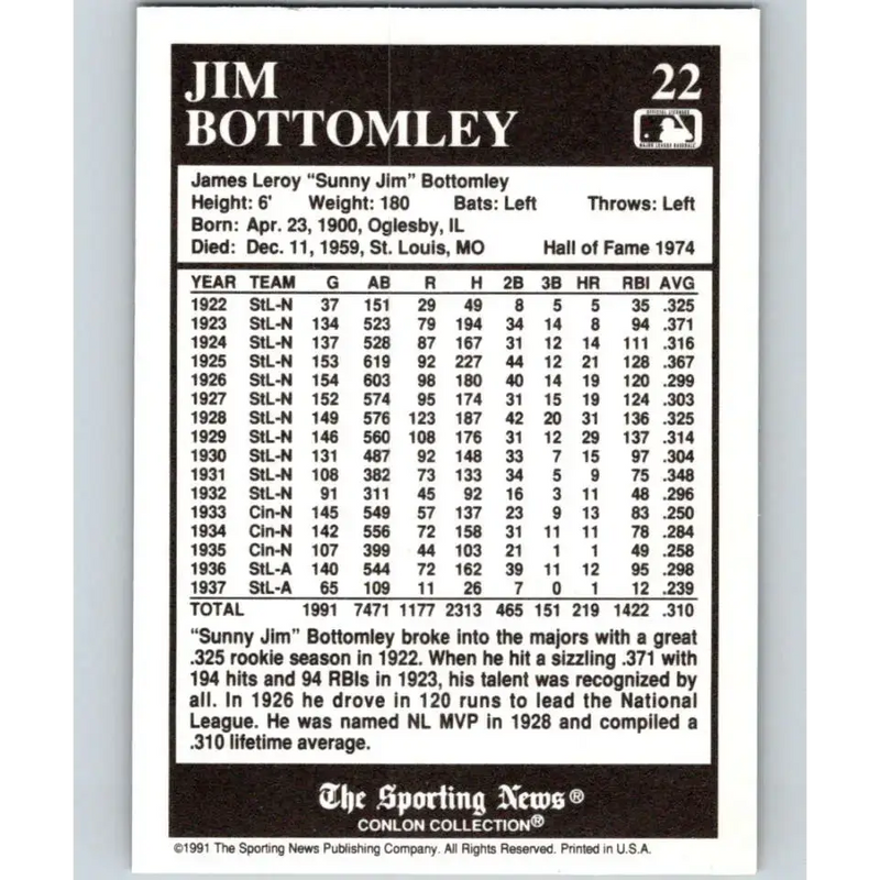 1991 Conlon Collection #22 Jim Bottomley EX Excellent St. Louis Cardinals Baseball Card - Baseball Card Single