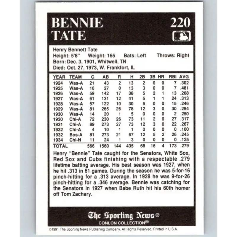 1991 Conlon Collection #220 Bennie Tate EX Excellent Washington Senators Baseball Card - Baseball Card Single