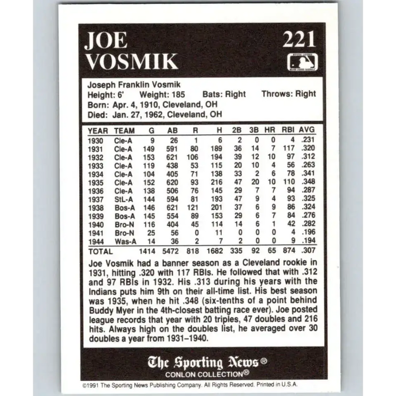 1991 Conlon Collection #221 Joe Vosmik EX Excellent Cleveland Indians Baseball Card - Baseball Card Single