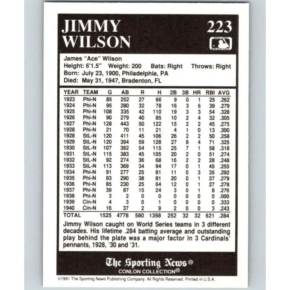 1991 Conlon Collection #223 Jimmie Wilson EX Excellent Philadelphia Phillies Baseball Card - Baseball Card Single