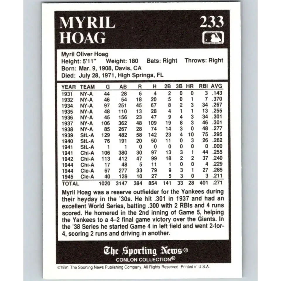 1991 Conlon Collection #233 Myril Hoag EX Excellent St. Louis Browns Baseball Card - Baseball Card Single