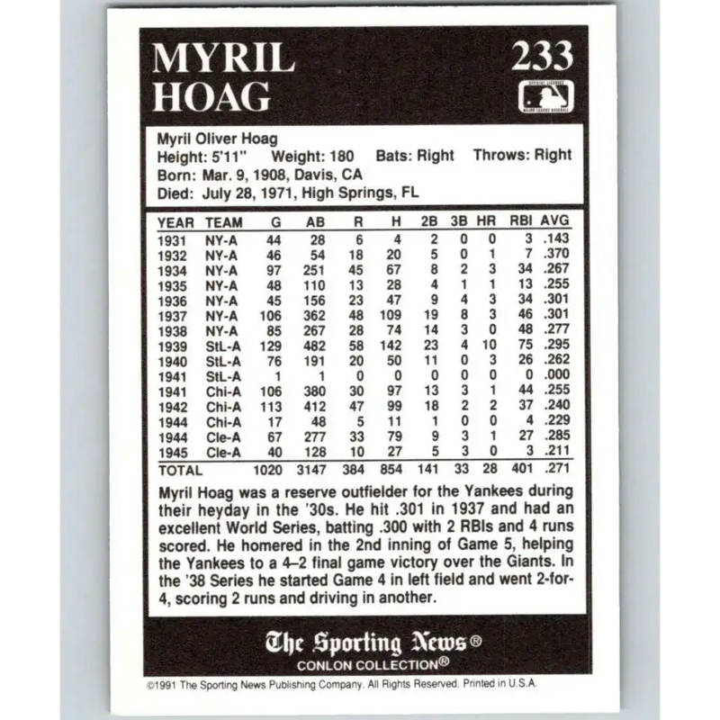 1991 Conlon Collection #233 Myril Hoag EX Excellent St. Louis Browns Baseball Card - Baseball Card Single