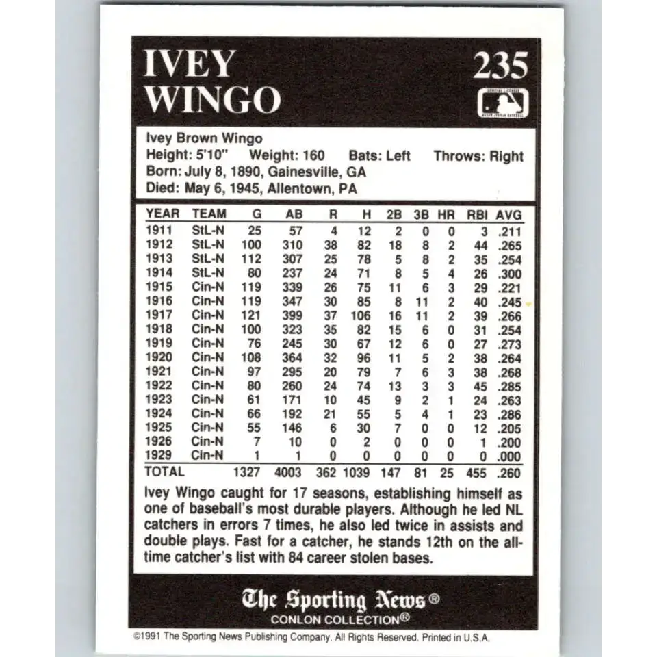 1991 Conlon Collection #235 Ivey Wingo EX Excellent Cincinnati Reds Baseball Card - Baseball Card Single