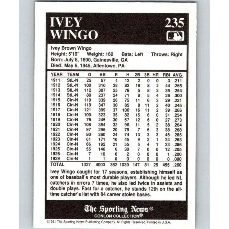 1991 Conlon Collection #235 Ivey Wingo EX Excellent Cincinnati Reds Baseball Card - Baseball Card Single