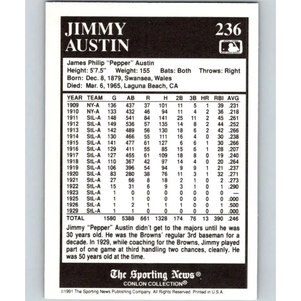 1991 Conlon Collection #236 Jimmy Austin EX Excellent St. Louis Browns Baseball Card - Baseball Card Single