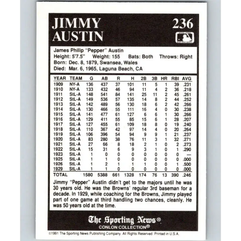 1991 Conlon Collection #236 Jimmy Austin EX Excellent St. Louis Browns Baseball Card - Baseball Card Single