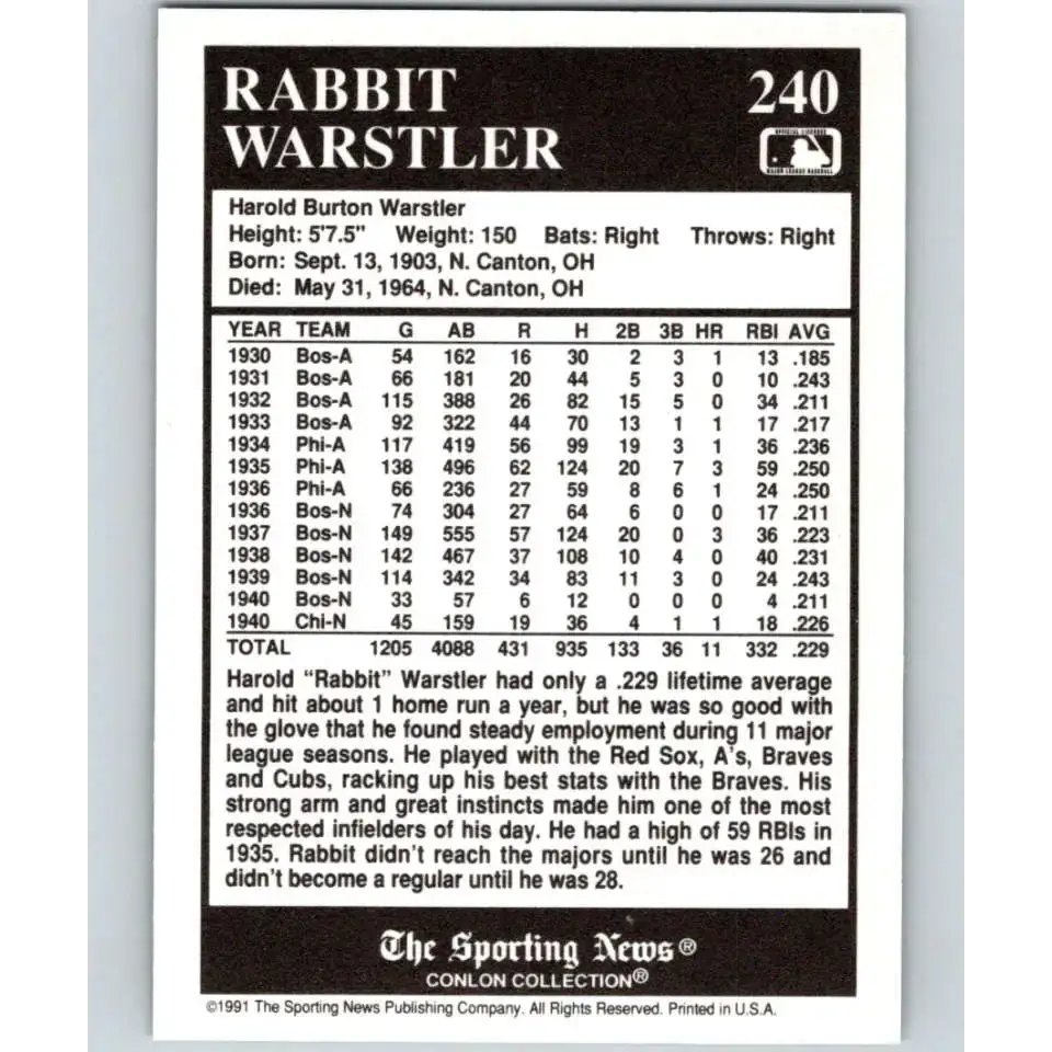 1991 Conlon Collection #240 Rabbit Warstler EX Excellent Philadelphia Athletics Baseball Card - Baseball Card Single