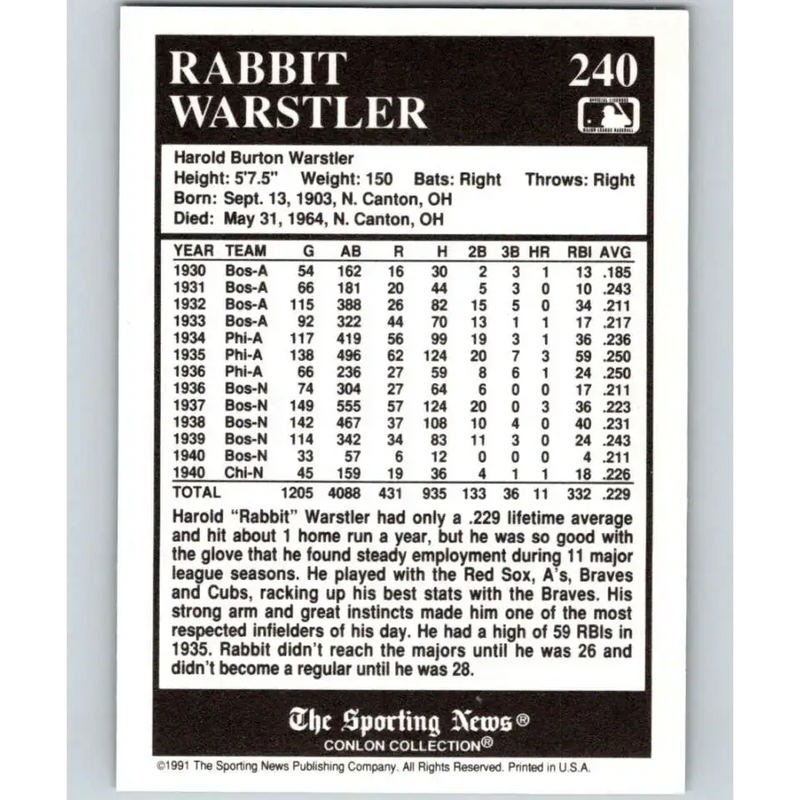 1991 Conlon Collection #240 Rabbit Warstler EX Excellent Philadelphia Athletics Baseball Card - Baseball Card Single