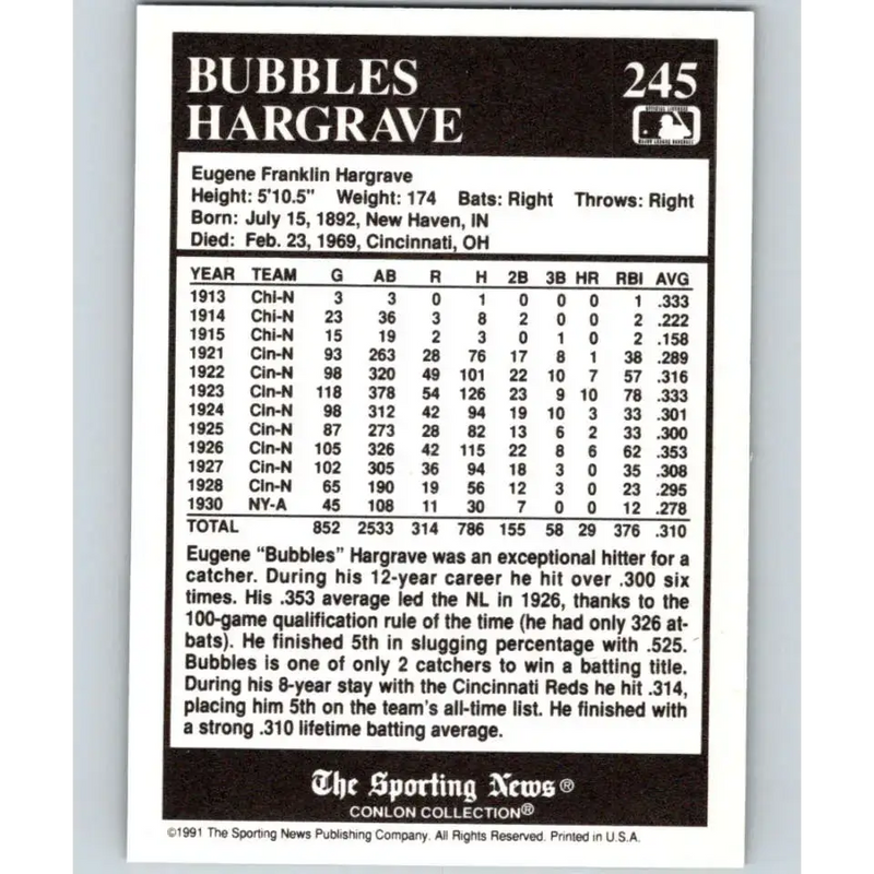 1991 Conlon Collection #245 Bubbles Hargrave EX Excellent Cincinnati Reds Baseball Card - Baseball Card Single