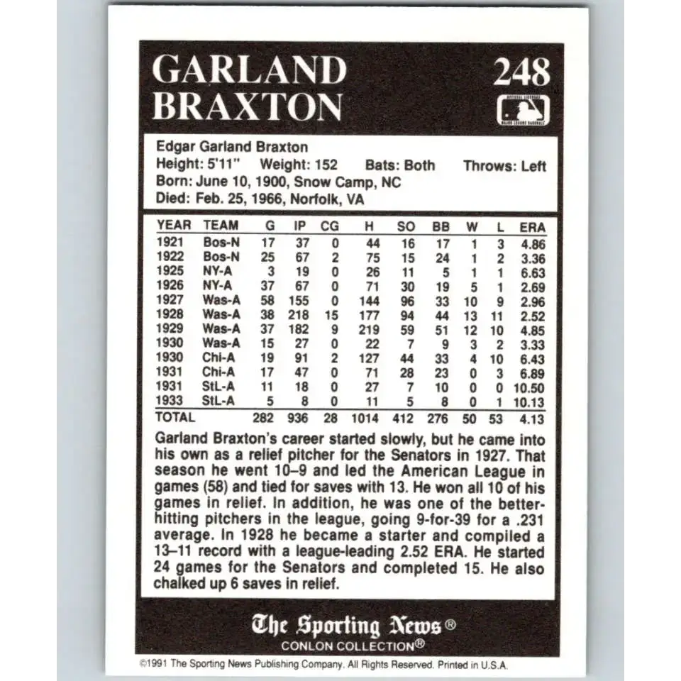 1991 Conlon Collection #248 Garland Braxton EX Excellent Washington Senators Baseball Card - Baseball Card Single