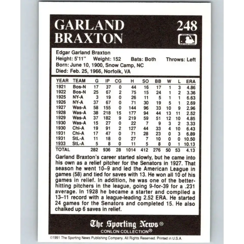 1991 Conlon Collection #248 Garland Braxton EX Excellent Washington Senators Baseball Card - Baseball Card Single