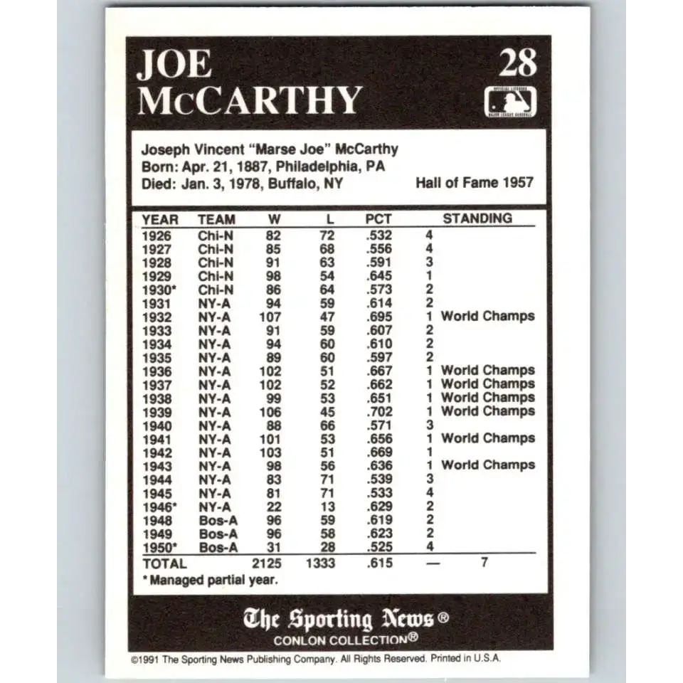 1991 Conlon Collection #28 Joe McCarthy EX Excellent New York Yankees Baseball Card - Baseball Card Single