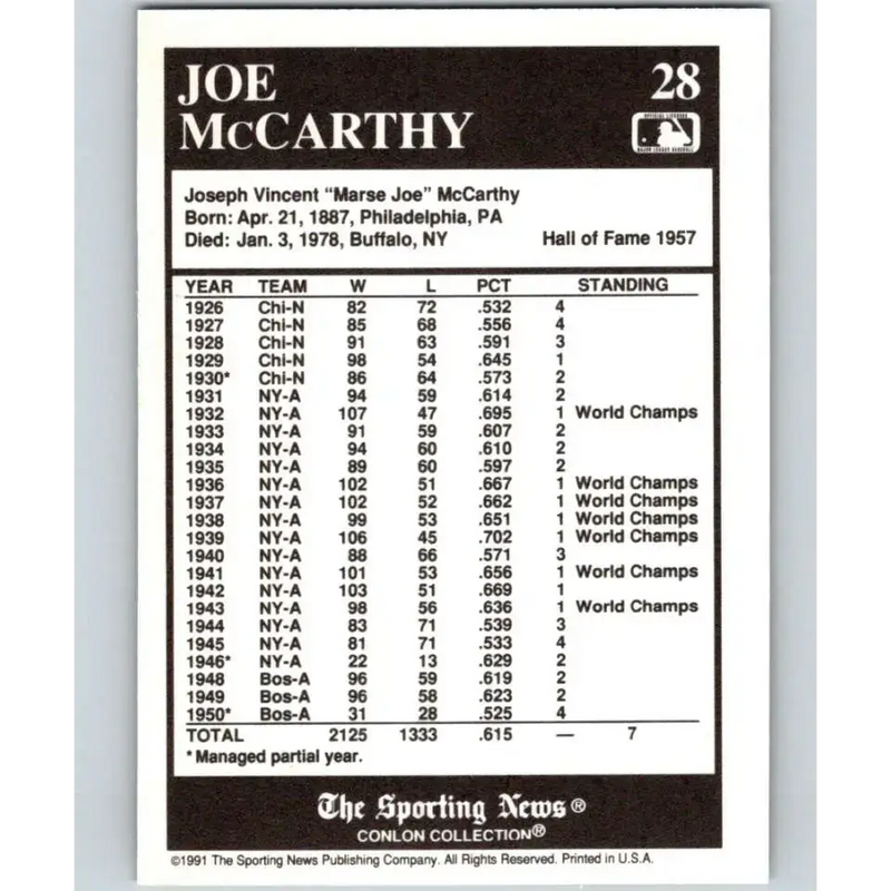 1991 Conlon Collection #28 Joe McCarthy EX Excellent New York Yankees Baseball Card - Baseball Card Single