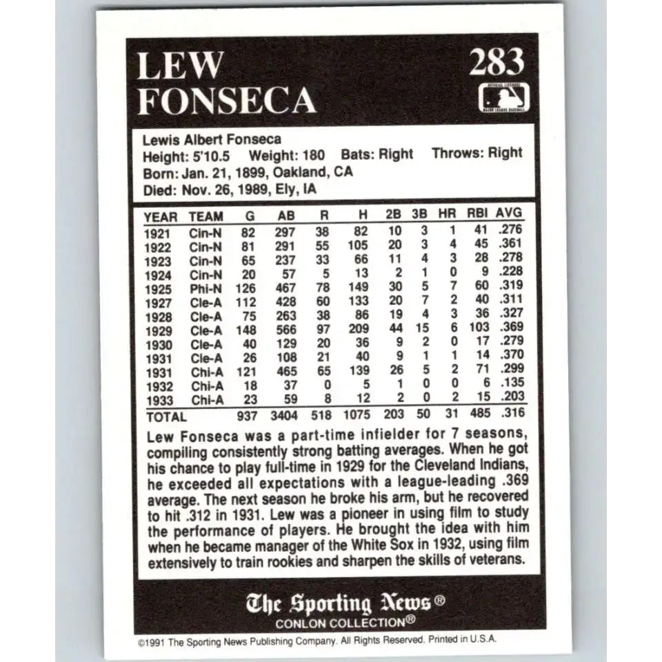 1991 Conlon Collection #283 Lew Fonseca EX Excellent Cleveland Indians Baseball Card - Baseball Card Single