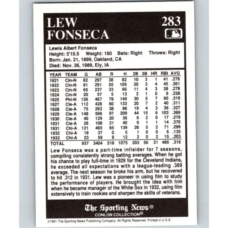 1991 Conlon Collection #283 Lew Fonseca EX Excellent Cleveland Indians Baseball Card - Baseball Card Single