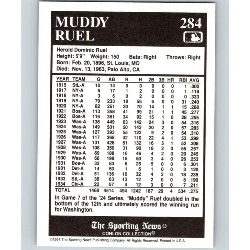 1991 Conlon Collection #284 Muddy Ruel EX Excellent Chicago White Sox Baseball Card - Baseball Card Single