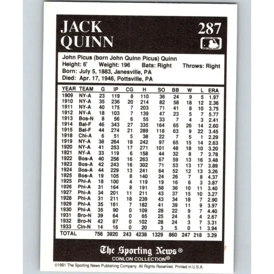 1991 Conlon Collection #287 Jack Quinn EX Excellent Philadelphia Athletics Baseball Card - Baseball Card Single