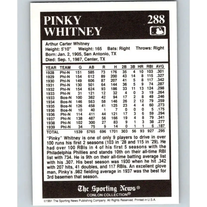 1991 Conlon Collection #288 Pinky Whitney EX Excellent Boston Braves Baseball Card - Baseball Card Single