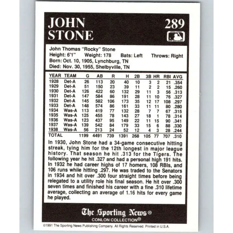 1991 Conlon Collection #289 John Stone EX Excellent Washington Senators Baseball Card - Baseball Card Single