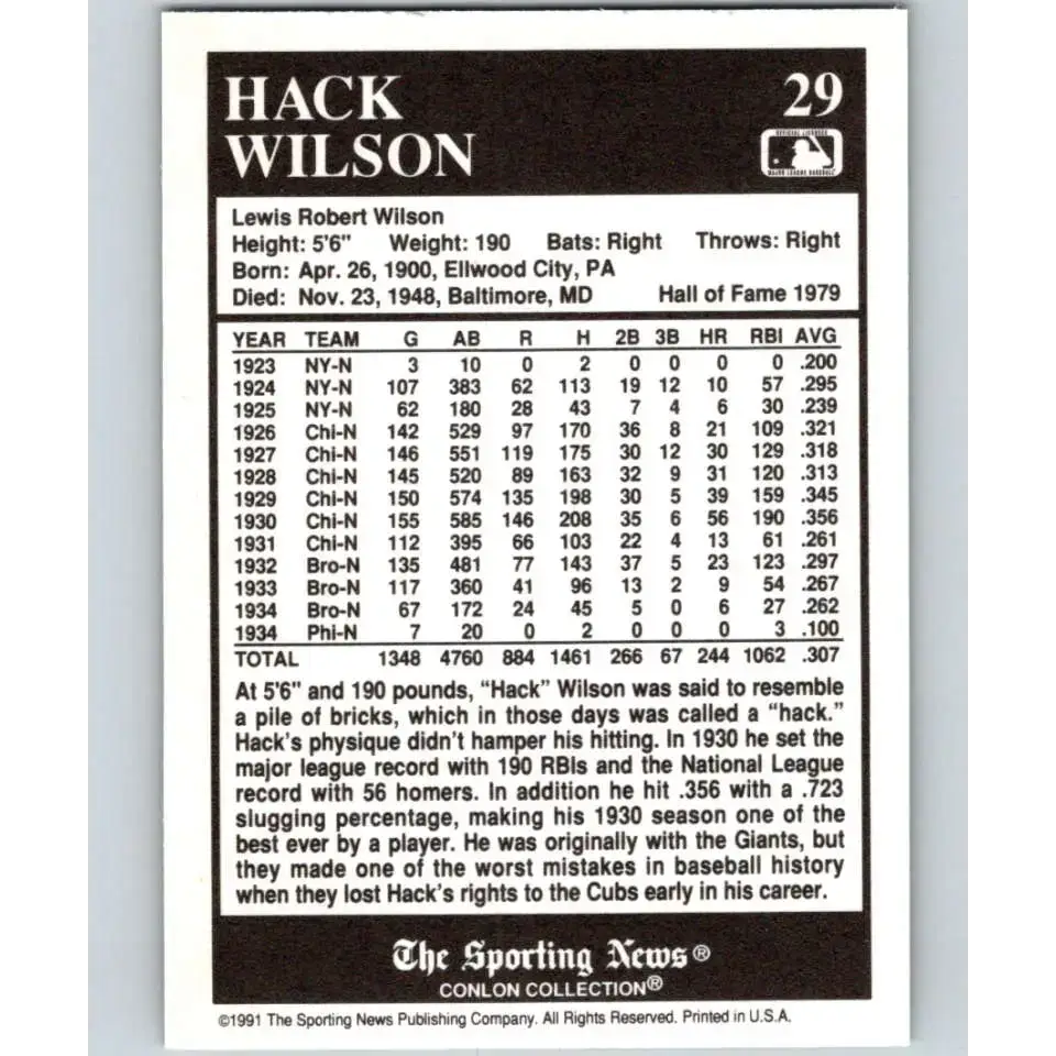 1991 Conlon Collection #29 Hack Wilson EX Excellent Chicago Cubs Baseball Card - Baseball Card Single