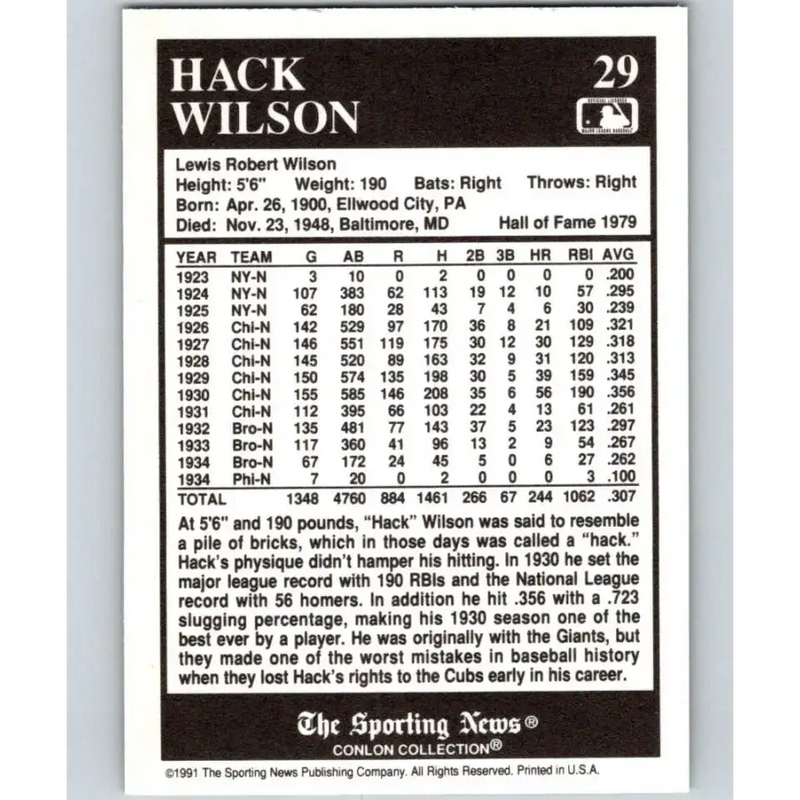 1991 Conlon Collection #29 Hack Wilson EX Excellent Chicago Cubs Baseball Card - Baseball Card Single