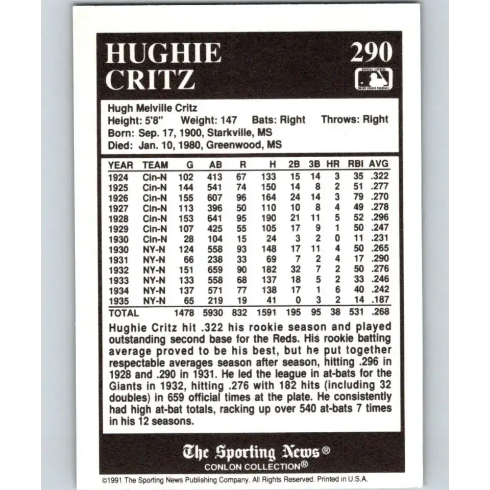 1991 Conlon Collection #290 Hughie Critz EX Excellent New York Giants Baseball Card - Baseball Card Single
