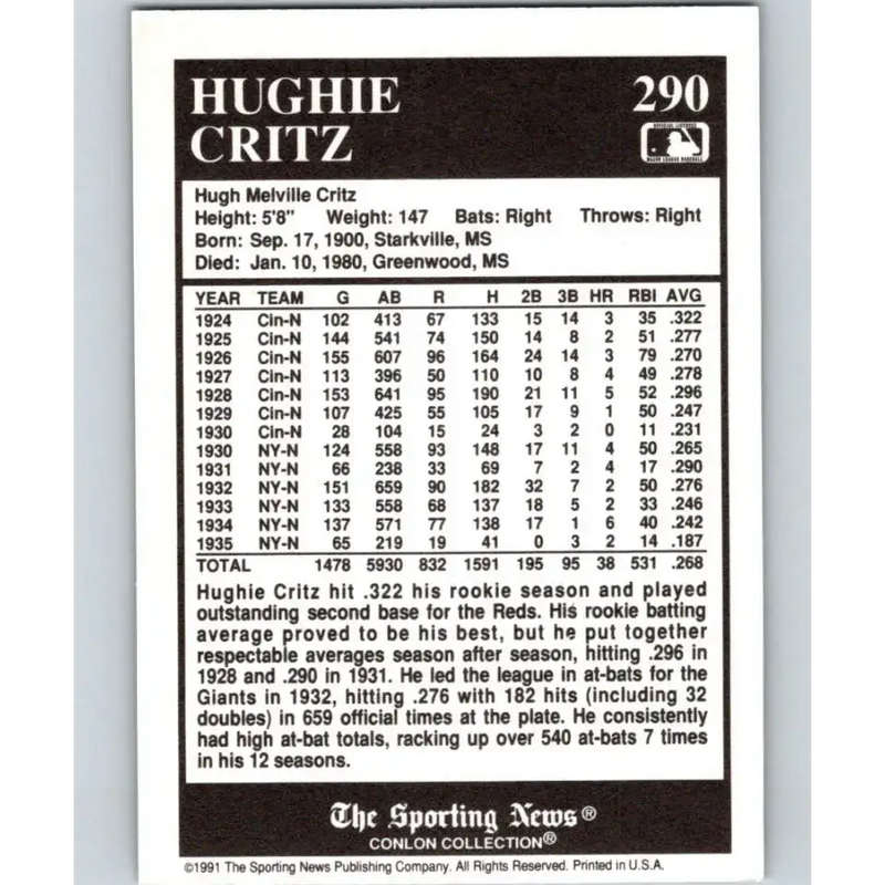 1991 Conlon Collection #290 Hughie Critz EX Excellent New York Giants Baseball Card - Baseball Card Single