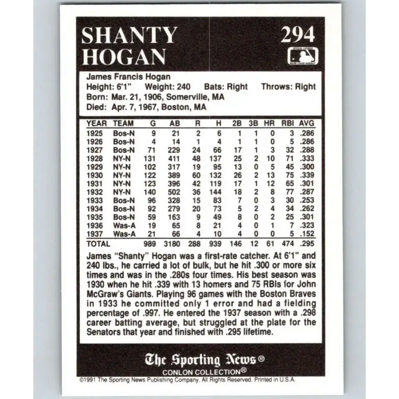 1991 Conlon Collection #294 Shanty Hogan EX Excellent Boston Braves Baseball Card - Baseball Card Single