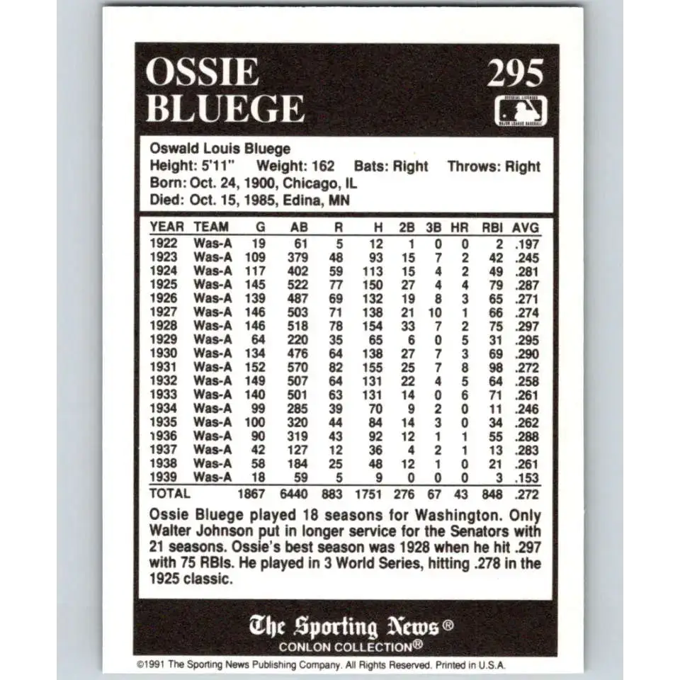 1991 Conlon Collection #295 Ossie Bluege EX Excellent Washington Senators Baseball Card - Baseball Card Single