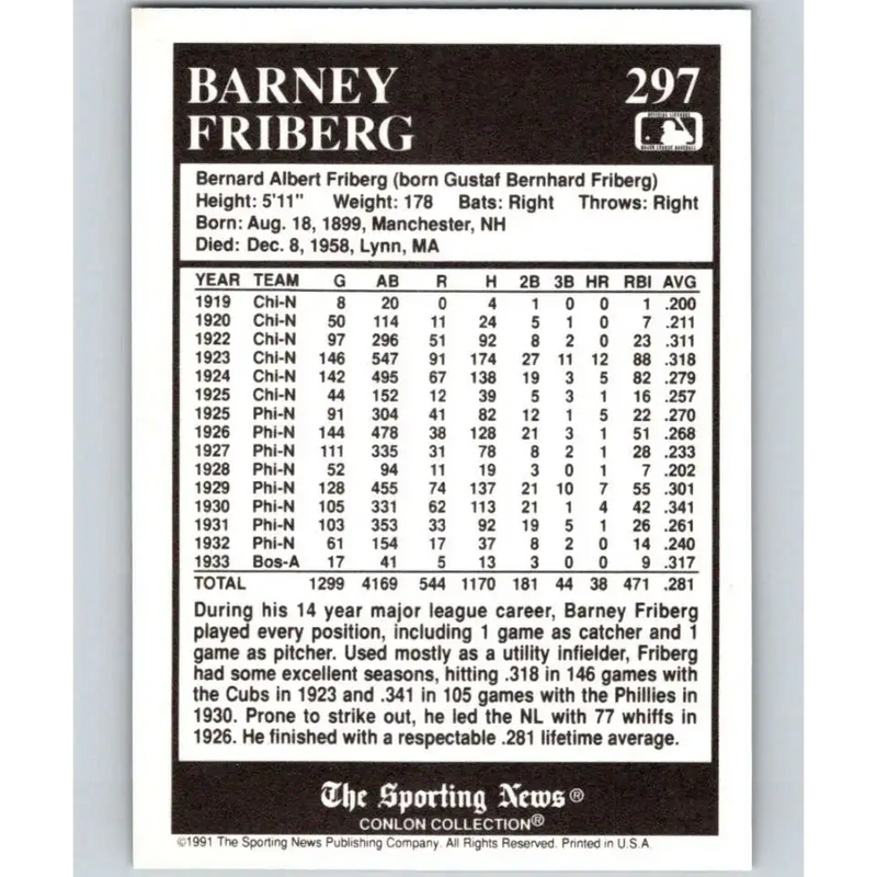 1991 Conlon Collection #297 Barney Friberg EX Excellent Philadelphia Phillies Baseball Card - Baseball Card Single