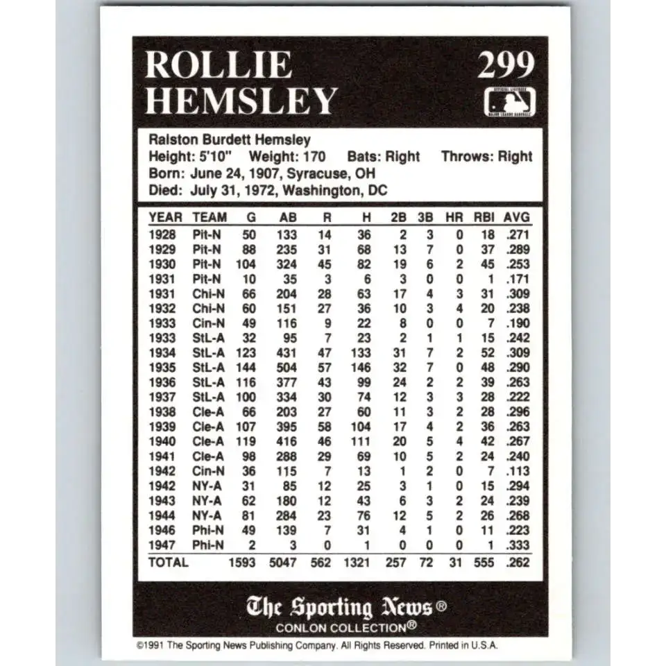 1991 Conlon Collection #299 Rollie Hemsley EX Excellent Cleveland Indians Baseball Card - Baseball Card Single