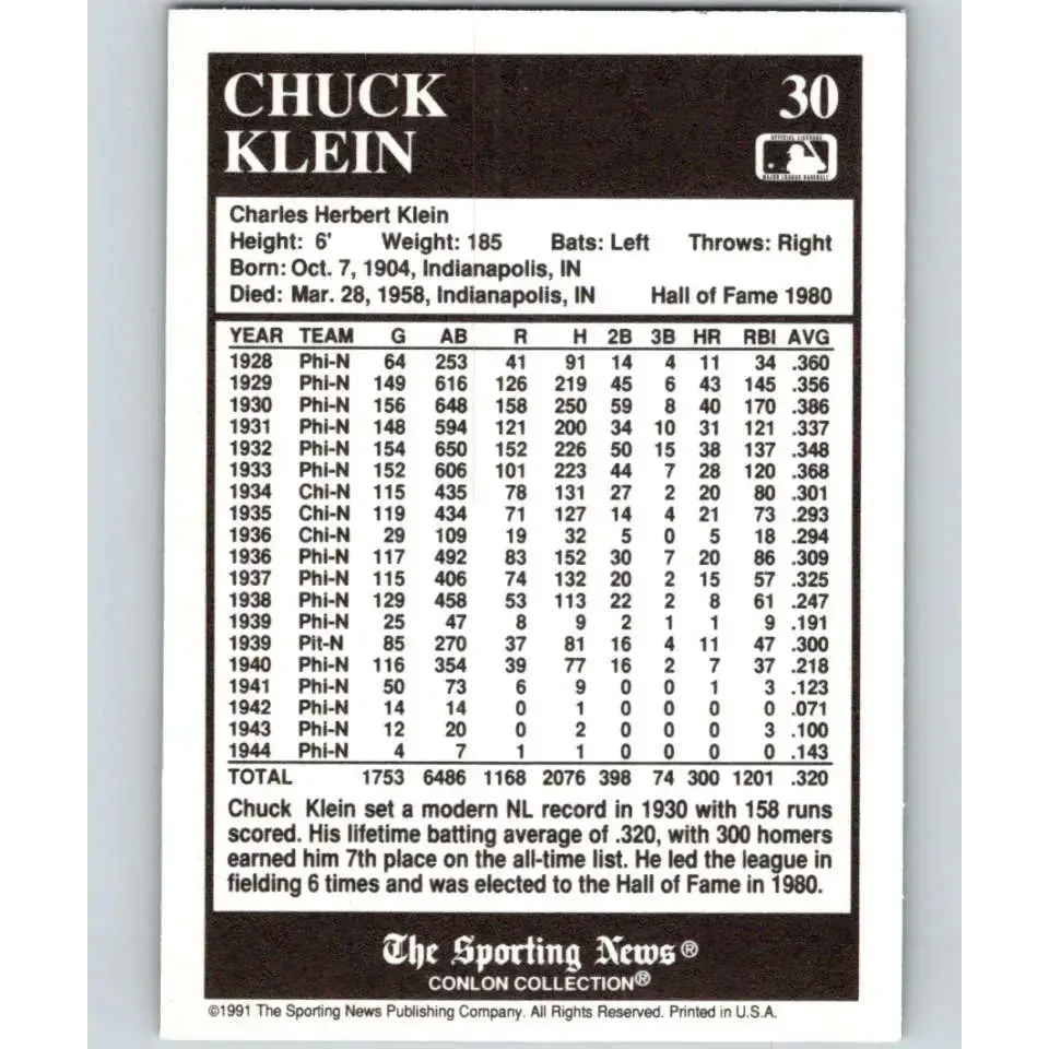 1991 Conlon Collection #30 Chuck Klein EX Excellent Philadelphia Phillies Baseball Card - Baseball Card Single