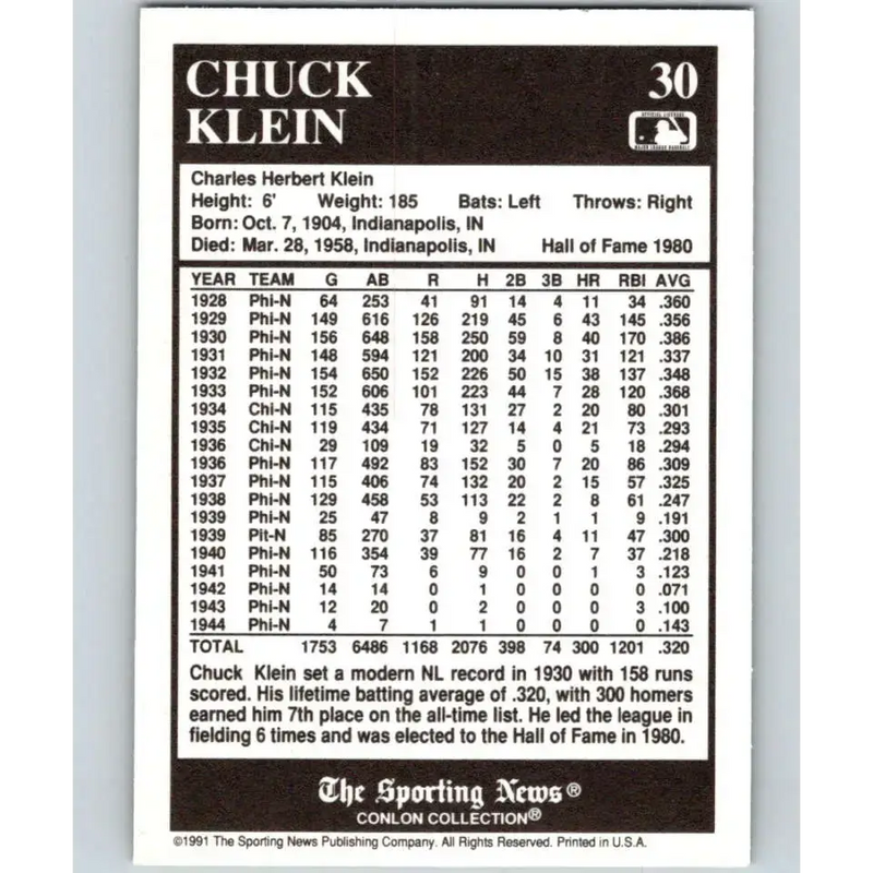 1991 Conlon Collection #30 Chuck Klein EX Excellent Philadelphia Phillies Baseball Card - Baseball Card Single