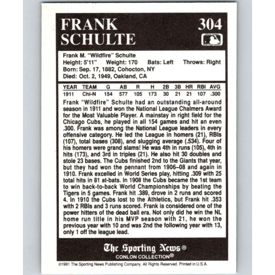 1991 Conlon Collection #304 Fred Schulte EX Excellent Chicago Cubs Baseball Card