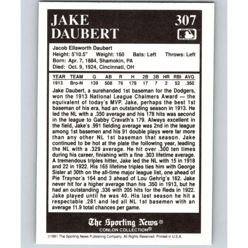 1991 Conlon Collection #307 Jake Daubert EX Excellent Brooklyn Dodgers Baseball Card - Baseball Card Single