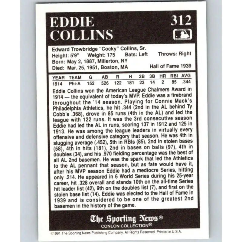 1991 Conlon Collection #312 Eddie Collins EX Excellent Philadelphia Athletics Baseball Card - Baseball Card Single