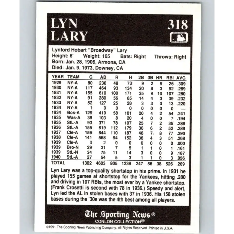 1991 Conlon Collection #318 Lyn Lary EX Excellent Cleveland Indians Baseball Card - Baseball Card Single
