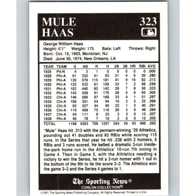 1991 Conlon Collection #323 Mule Haas EX Excellent Chicago White Sox Baseball Card - Baseball Card Single