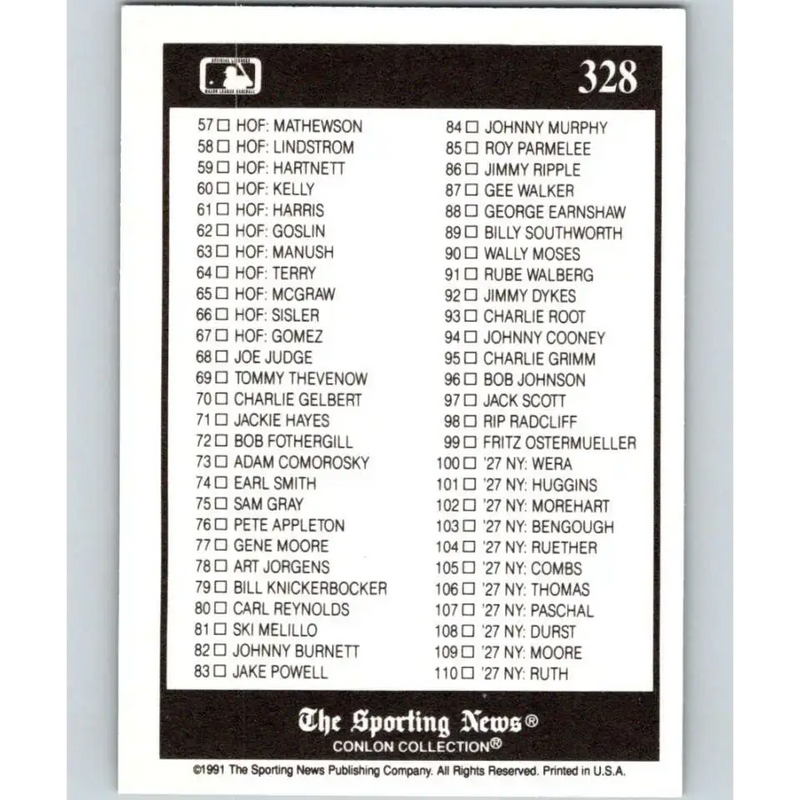 1991 Conlon Collection #328 Checklist 1-110 EX Excellent Baseball Card - Baseball Card Single