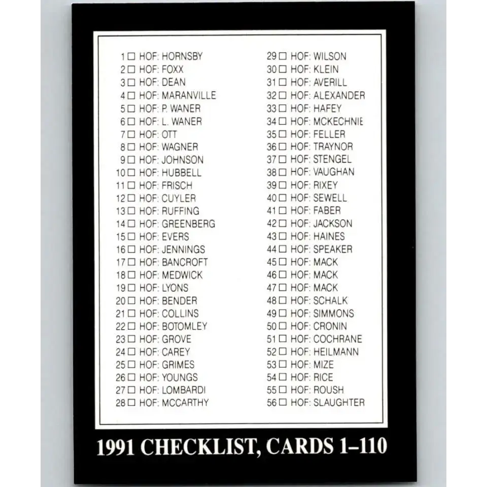 1991 Conlon Collection #328 Checklist 1-110 EX Excellent Baseball Card - Baseball Card Single