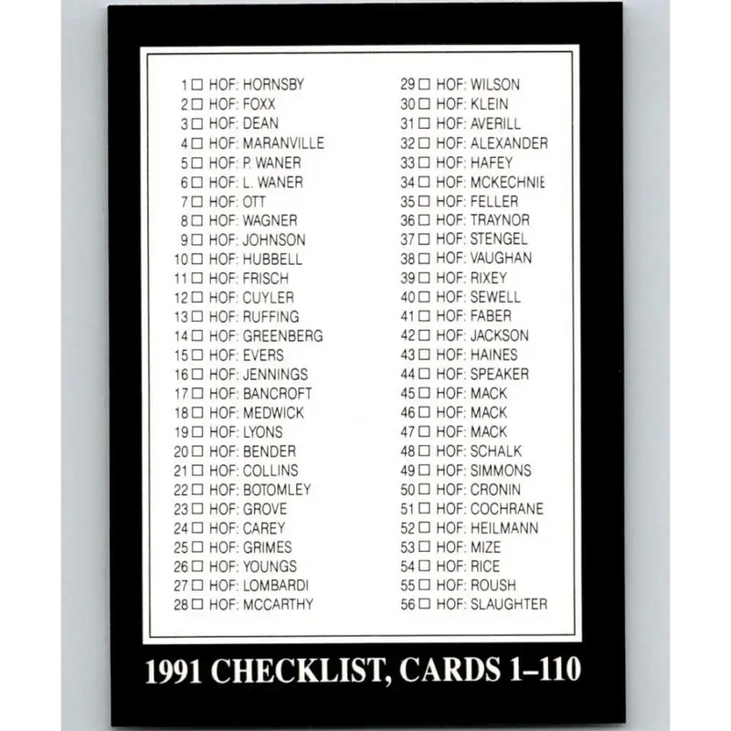 1991 Conlon Collection #328 Checklist 1-110 EX Excellent Baseball Card - Baseball Card Single