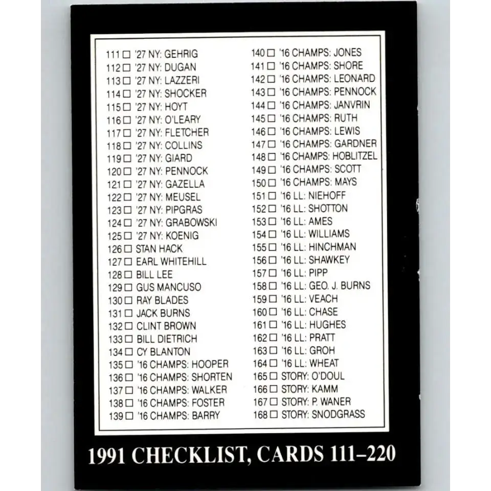 1991 Conlon Collection #329 Checklist 111-220 EX Excellent Baseball Card - Baseball Card Single