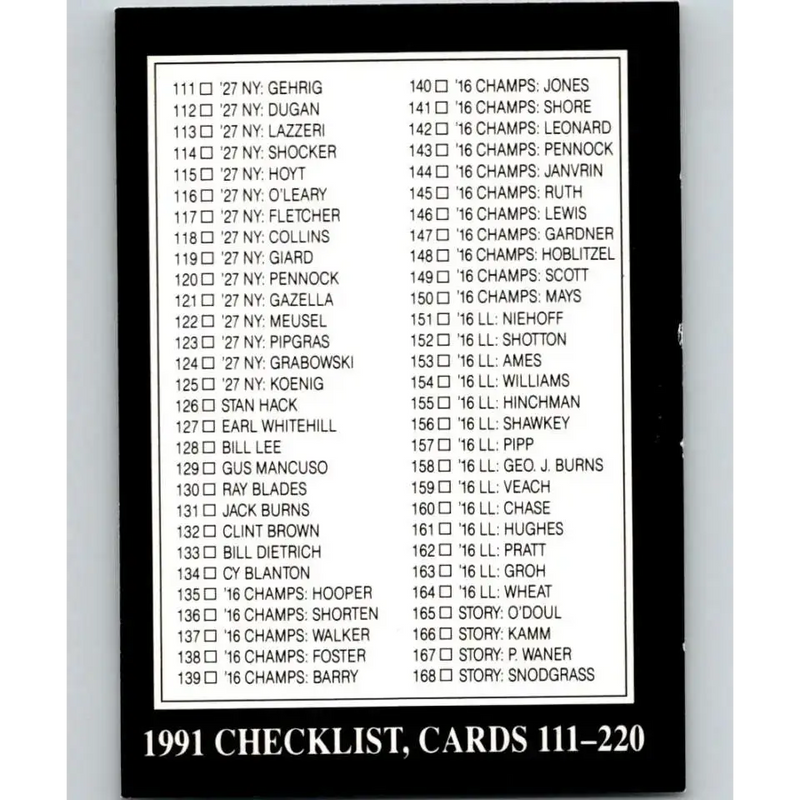 1991 Conlon Collection #329 Checklist 111-220 EX Excellent Baseball Card - Baseball Card Single