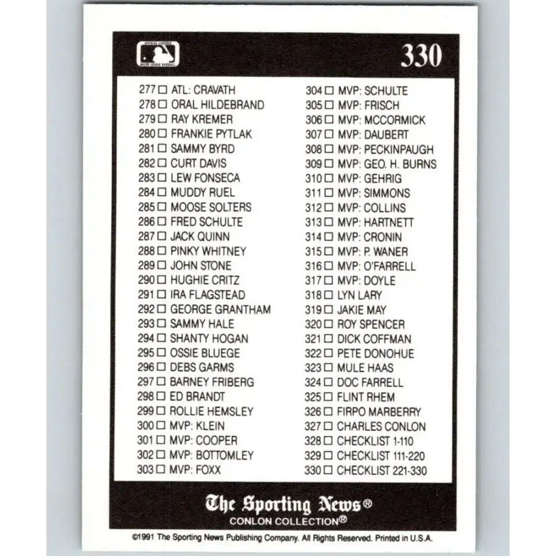 1991 Conlon Collection #330 Checklist 221-330 EX Excellent Baseball Card - Baseball Card Single